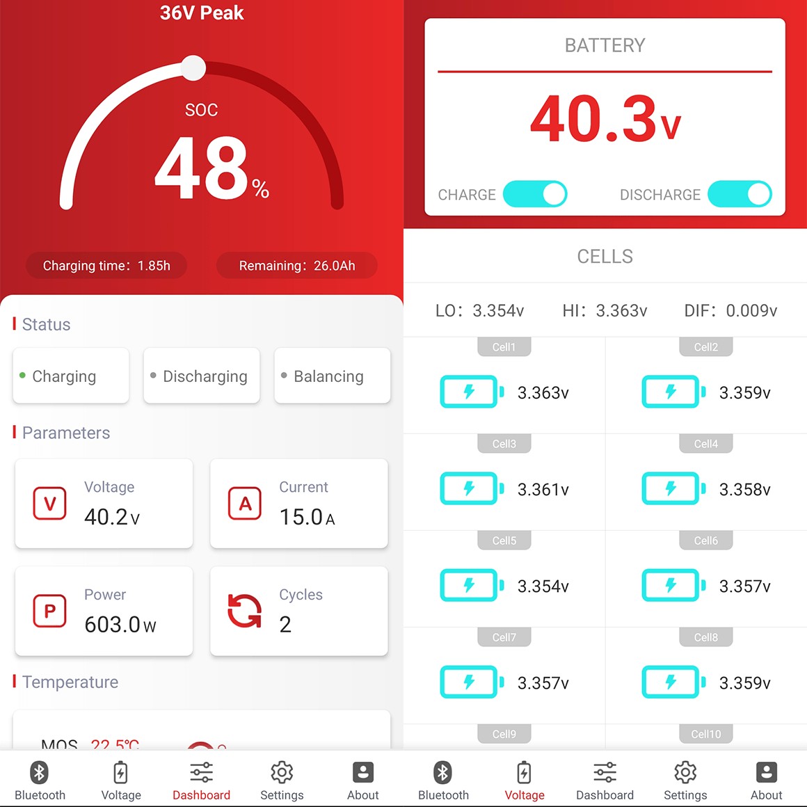 Battery Monitoring Options