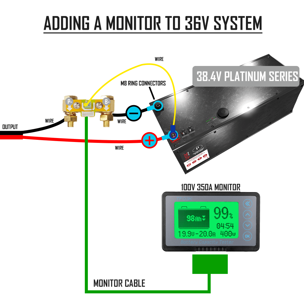 Adding Monitor to 36V 100Ah LFP System