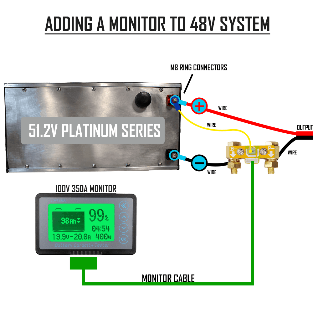 Adding Monitor to 48V Battery