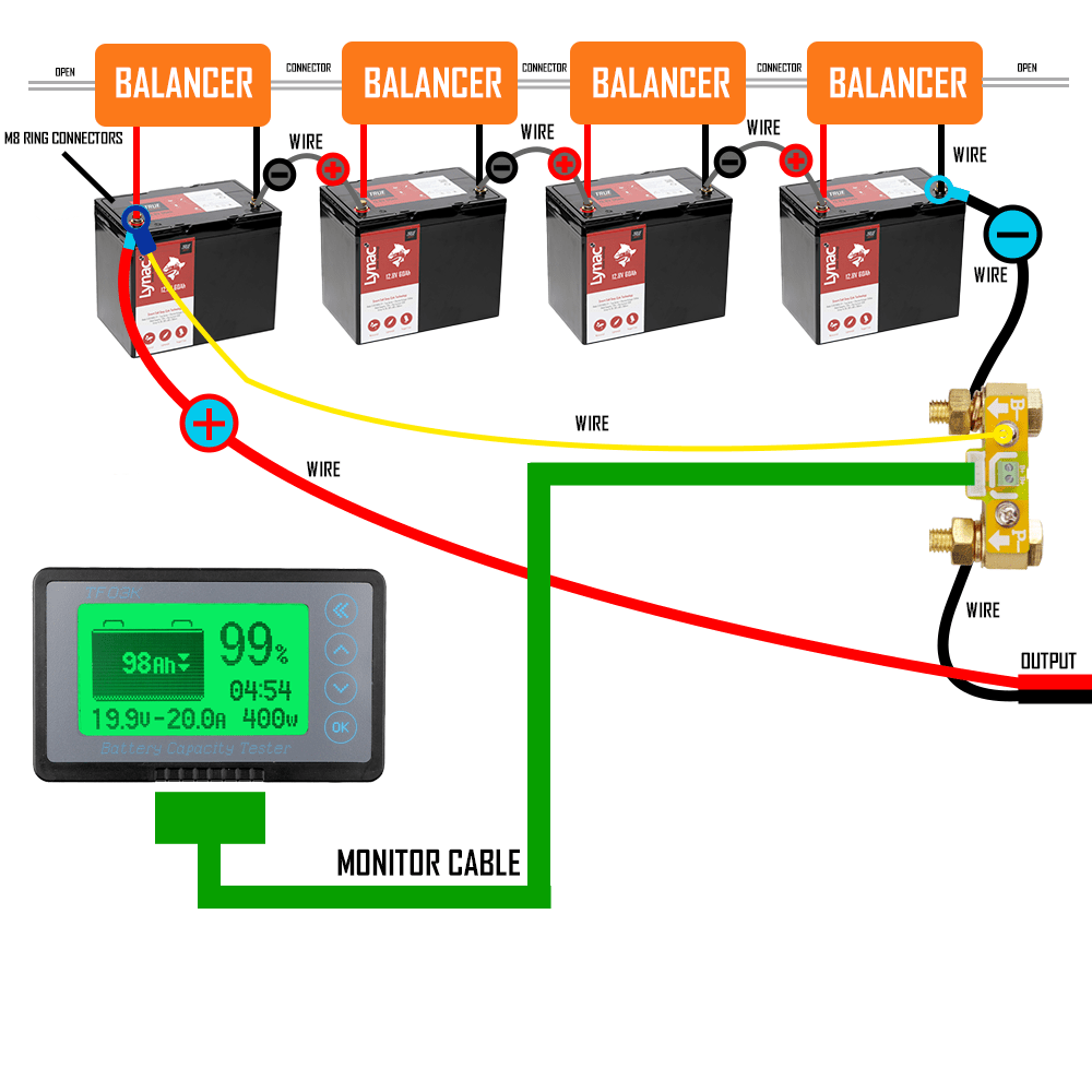 48V LFP Adding Shunt to Series Graph